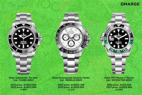 rolex a3 price